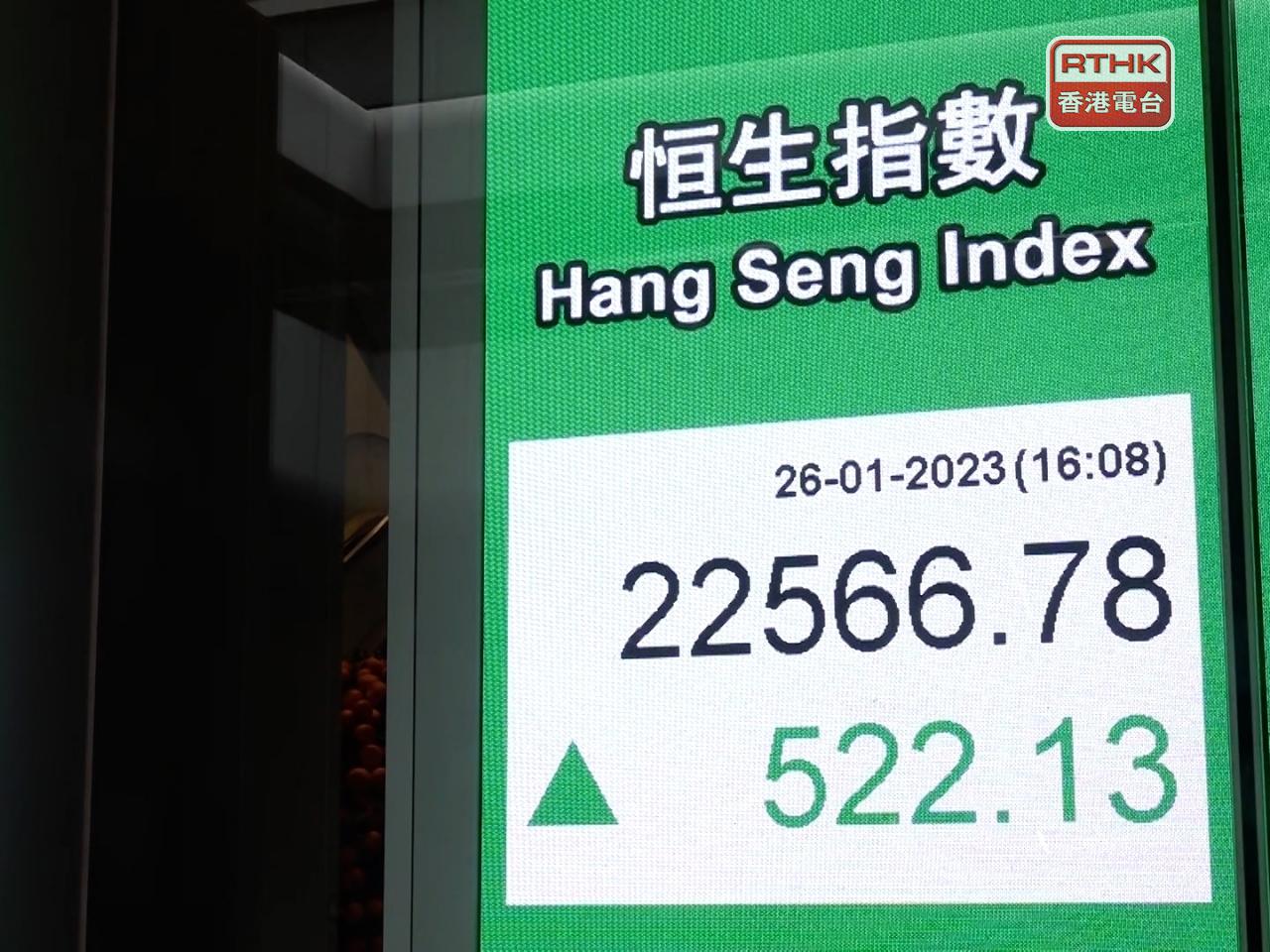 港股在兔年首個交易日造好，恒生指數收報22566點，全日升522點，創近11個月新高。（郭志強攝）