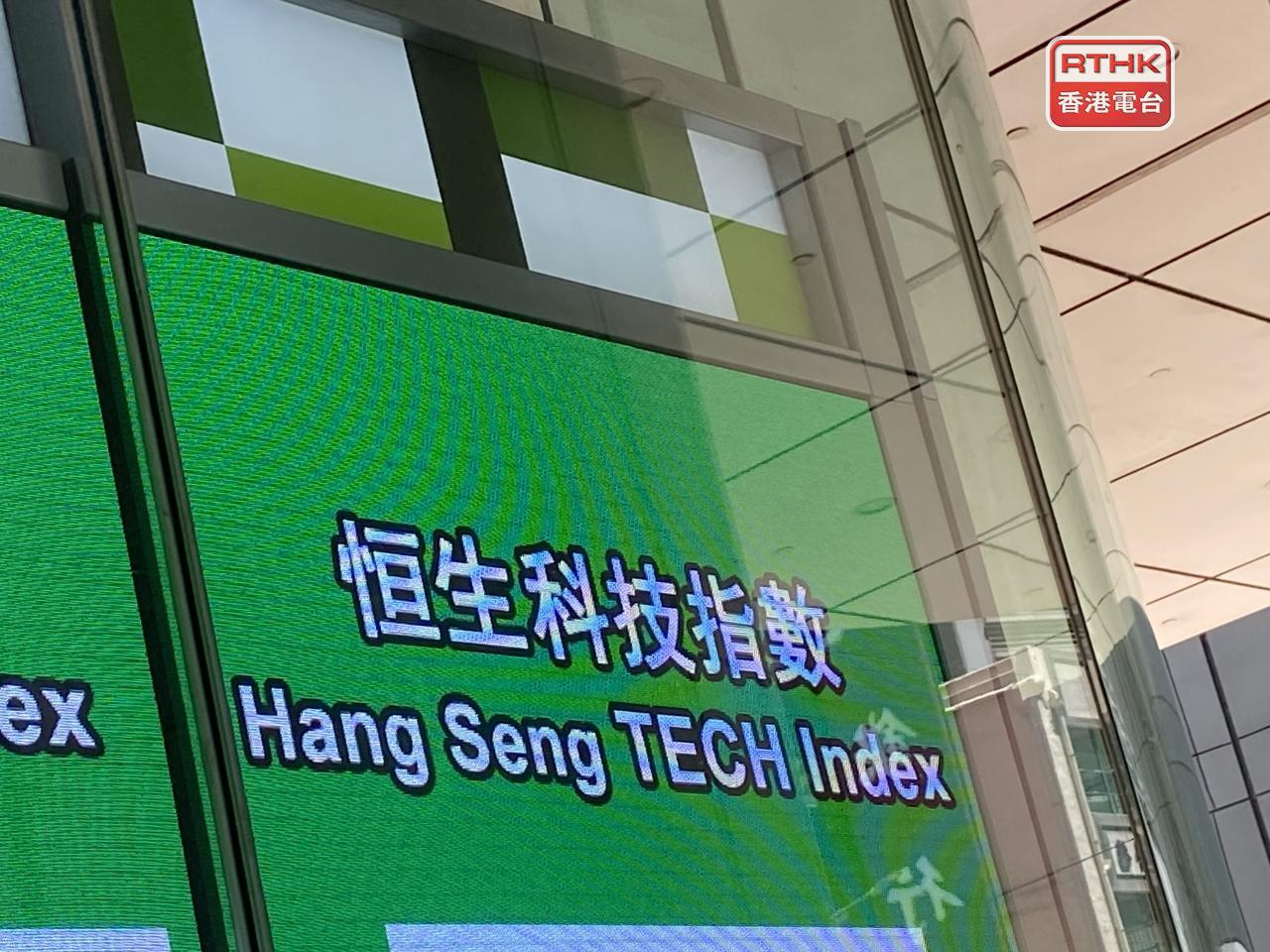 科技指數跌穿4300點，較早時報4291點，跌75點，跌幅1.73%。（港台圖片）