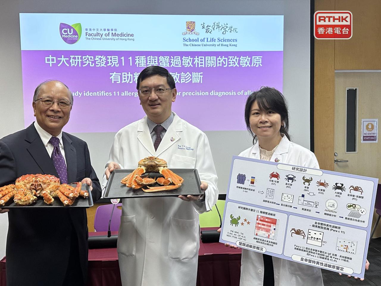 中大醫學院針對市面上6種最常食用的蟹，進行分析，測試出11種與蟹過敏相關的致敏原。（實習記者錢茵彤攝）