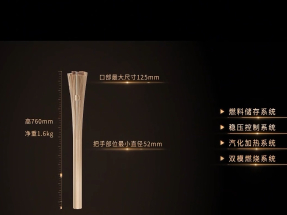 全運會｜火炬名為「綻放」　體現粵港澳三地一家同根同源