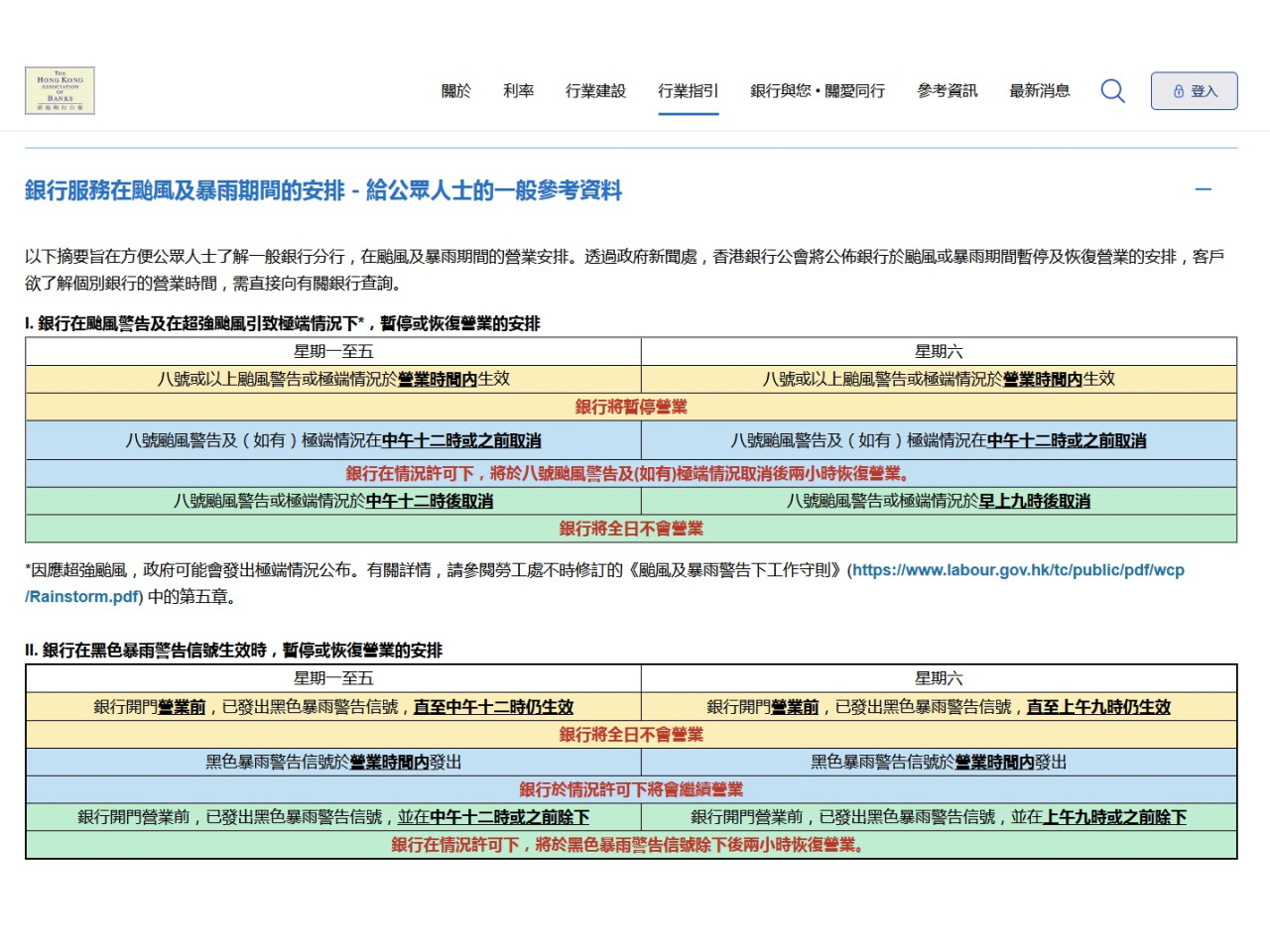 由於黑色暴雨警告信號直至中午12時仍然生效，銀行將全日不會營業。（銀行公會網頁截圖）