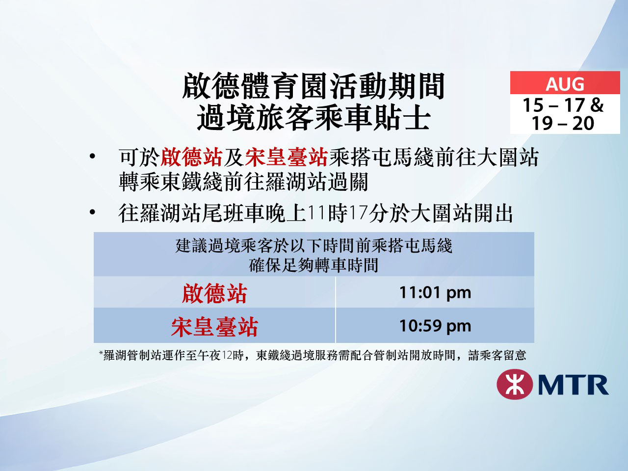 過境旅客可於啟德或宋皇臺站乘搭屯馬綫前往大圍站，轉乘東鐵綫前往羅湖站過關。（港鐵提供）