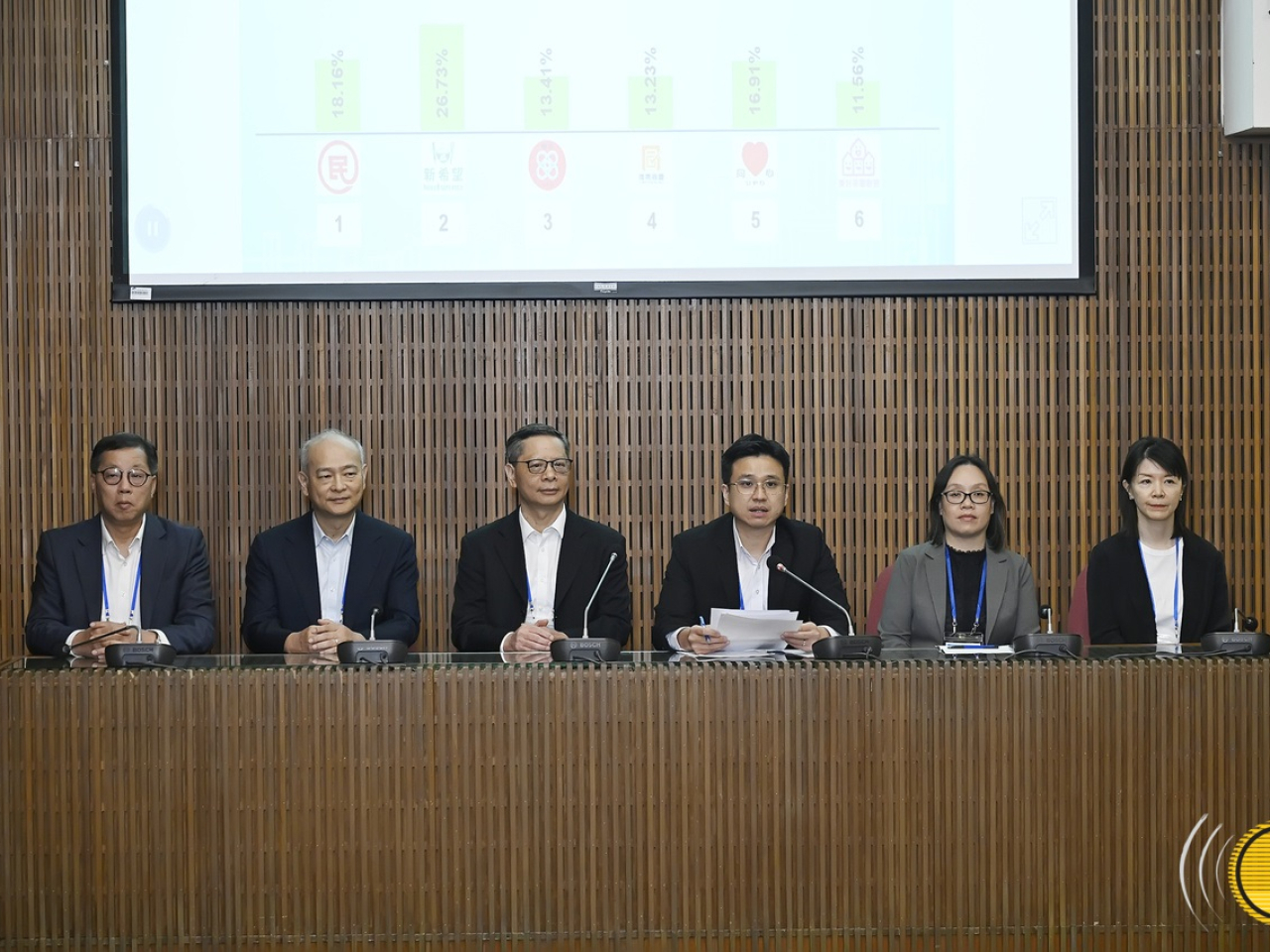 The Electoral Affairs Commission for the Legislative Assembly Election holds a press briefing to announce the preliminary result of vote counting. Photo courtesy of Macau's Government Information Bureau