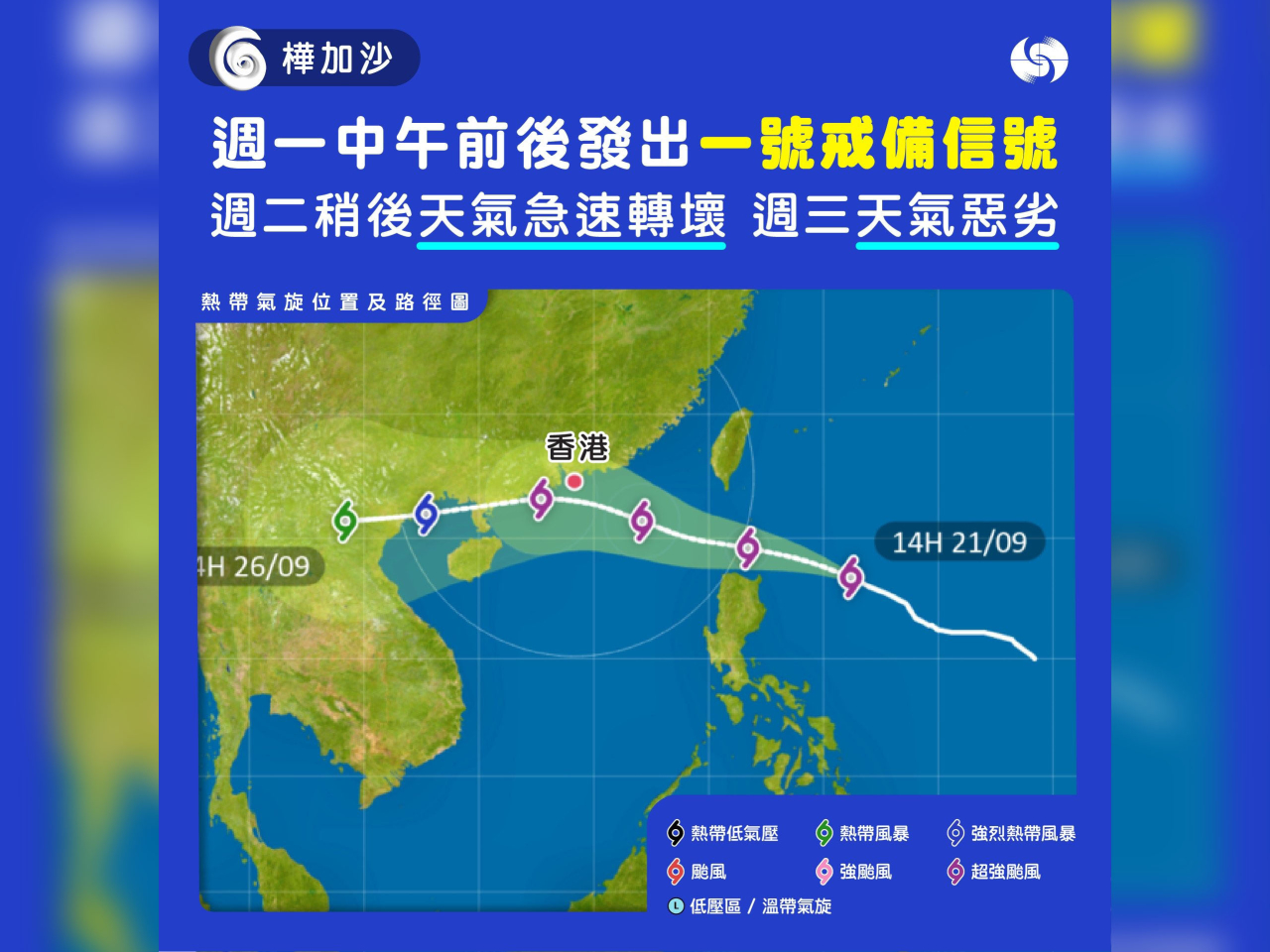 天文台預料，下周二稍後天氣開始急速轉壞，星期三吹烈風至暴風，離岸及高地可能達颶風。（天文台社交平台圖片）