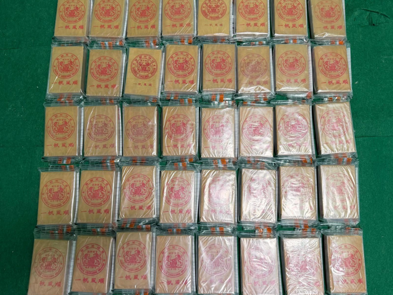 案件中檢獲的懷疑海洛英。（政府新聞處）