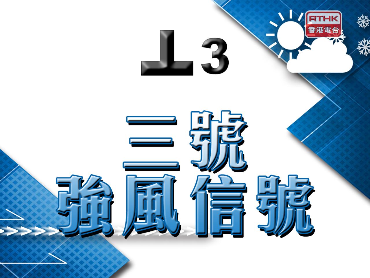 天文台在中午12時20分發出三號強風信號。