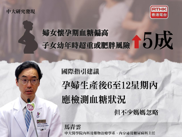 中大指懷孕時患妊娠糖尿和超重，子女童年體脂積聚風險高。