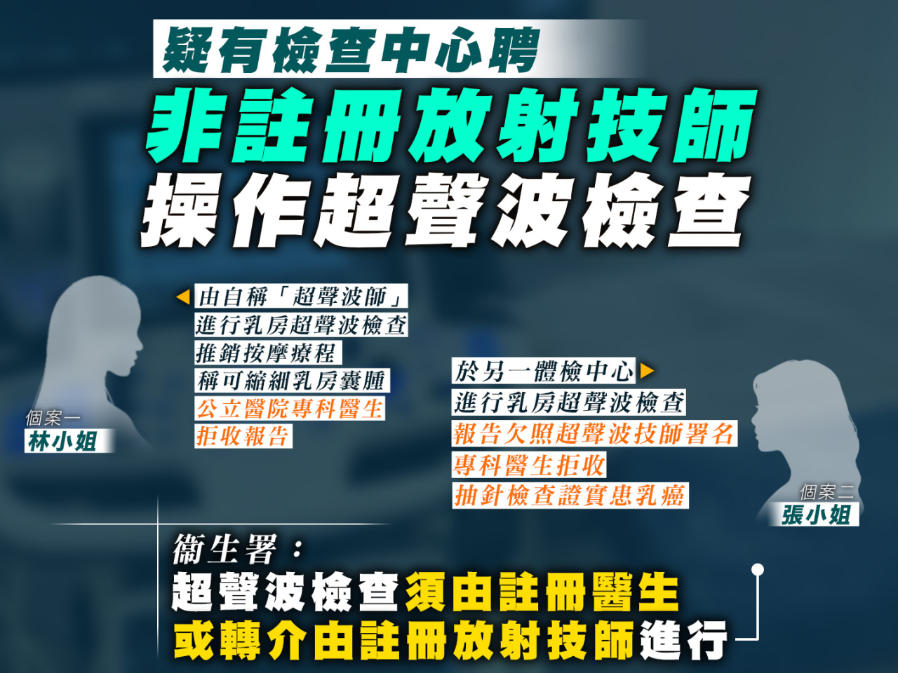 懷疑有非註冊放射技師操作超聲波乳房檢查 衞生署:屬違法行為