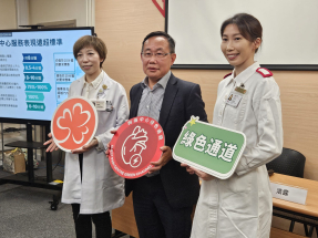 瑪麗醫院胸痛中心成立近1年　治療1400名急性心臟病患者