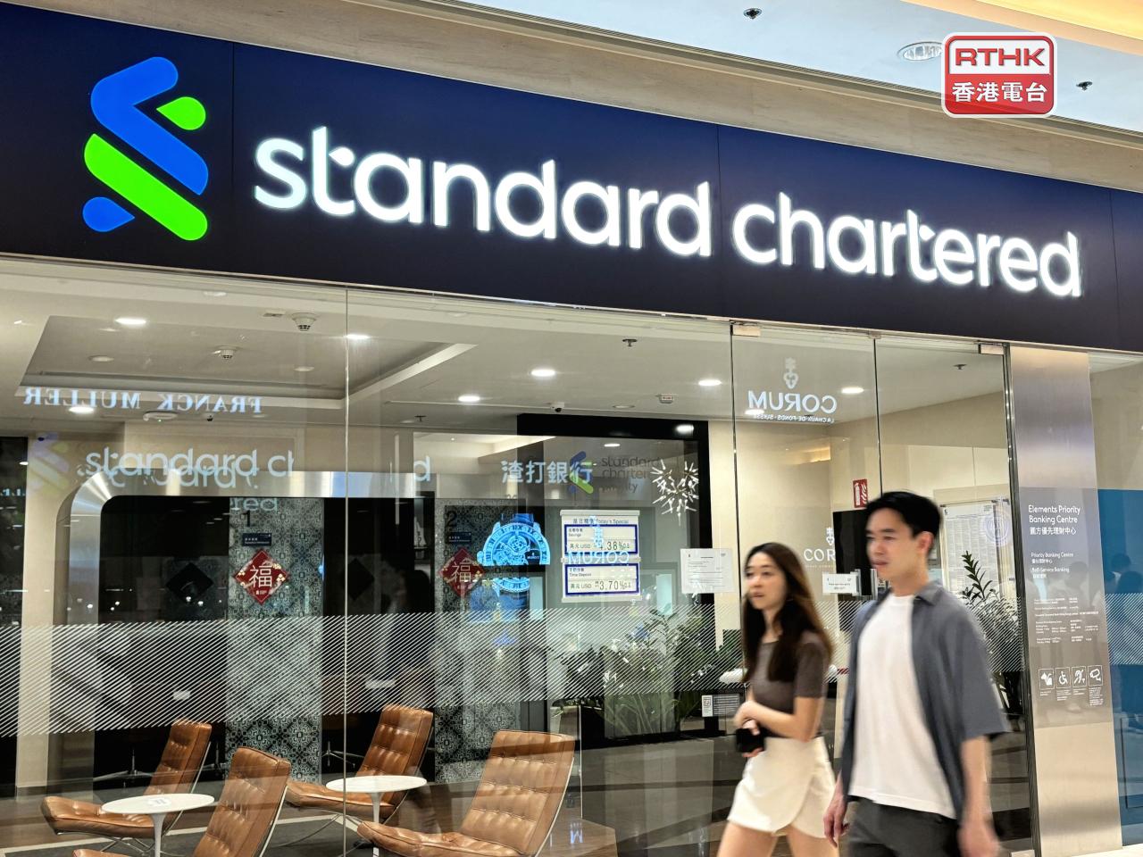 渣打集團第3季列帳基準稅前盈利17.7億美元，以固定匯率計，按年升2%，按季跌23%。（港台圖片）