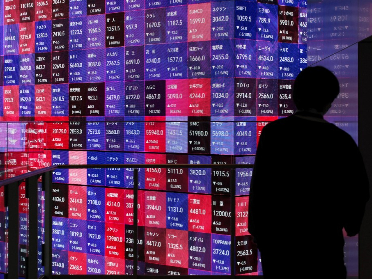 日經平均指數高見51657點，收市報51325點，升17點。（法新社資料圖片）