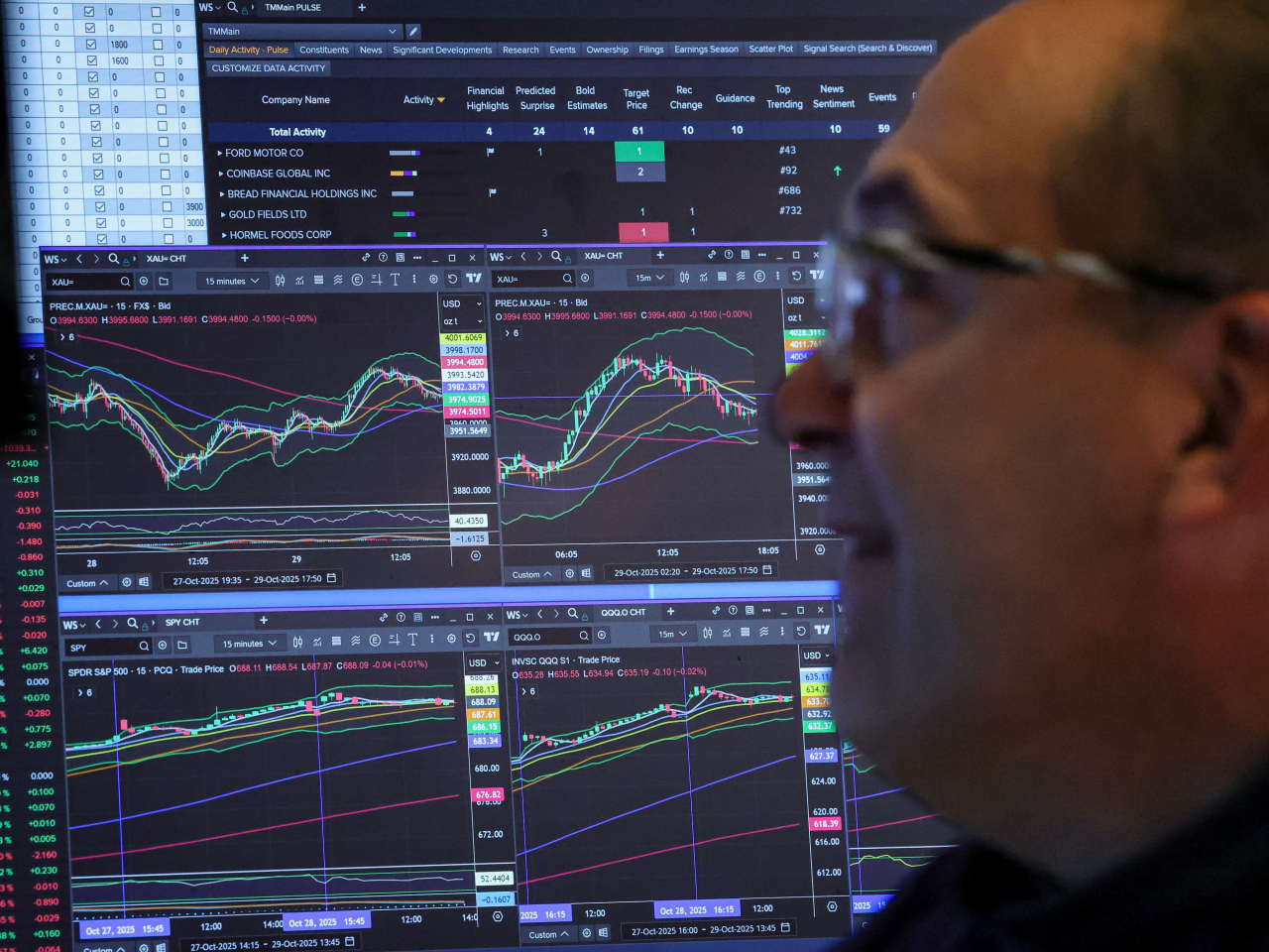 美股3大指數都跌,跌幅介乎逾0.2%至約1.6%,Meta及微軟等科技股急挫拖累。(路透社)