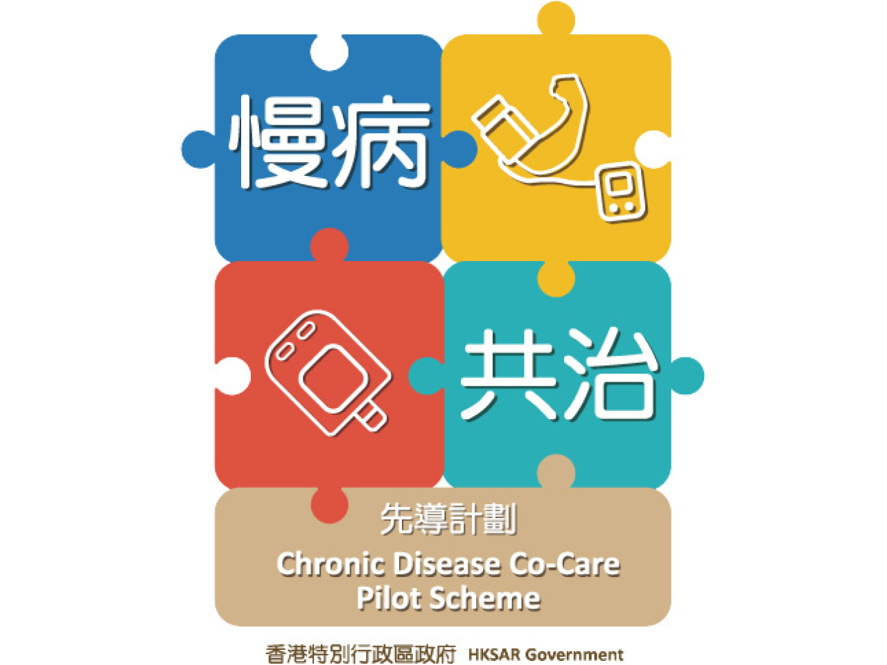 基層醫療署公布，明日起優化「慢性疾病共同治理先導計劃」的化驗安排。