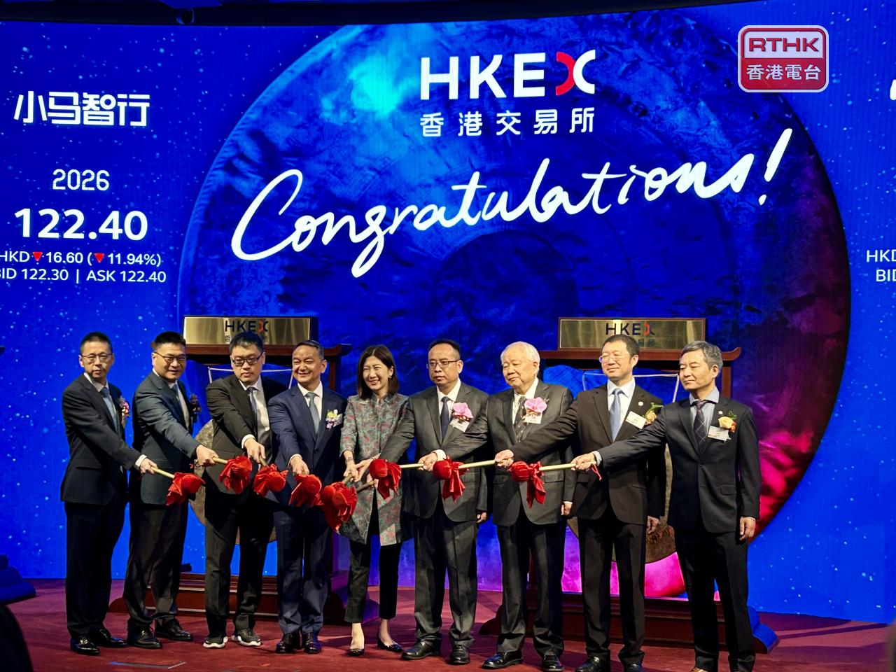 4隻新股首日主板掛牌，集資淨額合共124.87億元。（羅煒皓攝）