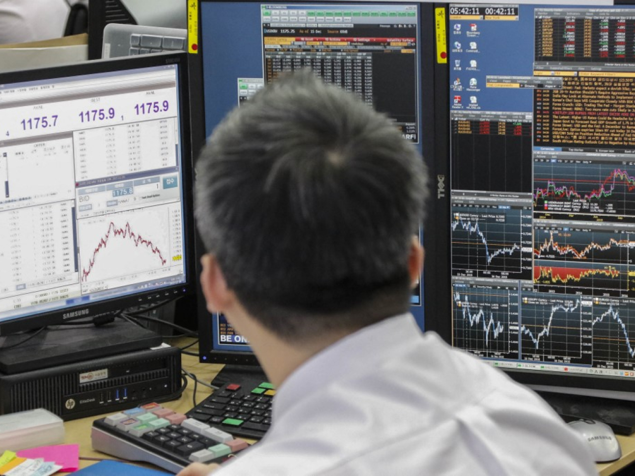 首爾綜合指數較早時報4073點，跌97點，跌幅2.33%。（法新社資料圖片）