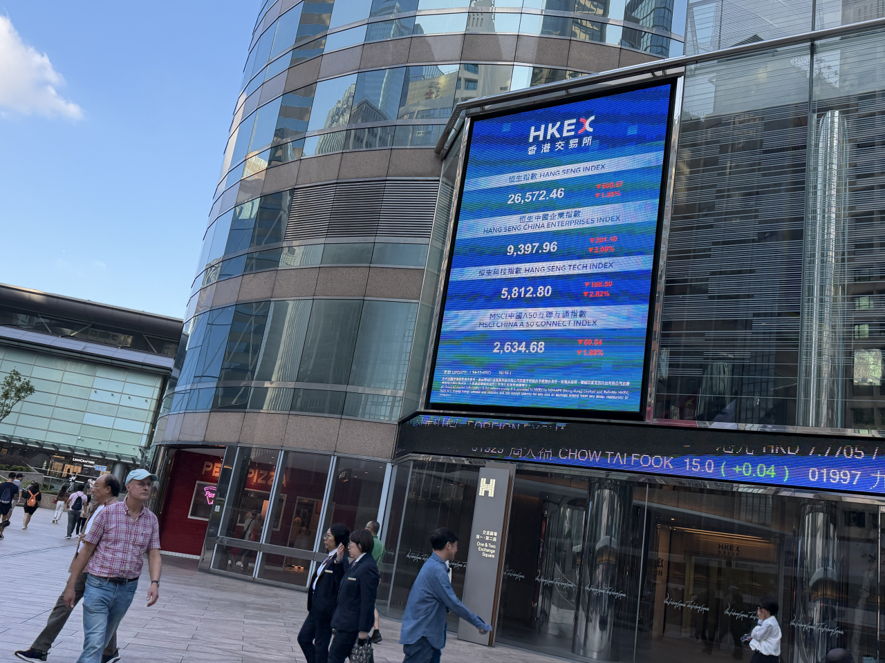 港股結束4日升勢，恒生指數一度跌近540點，收市報26572點，跌500點，跌幅1.85%。（方嘉莉攝）