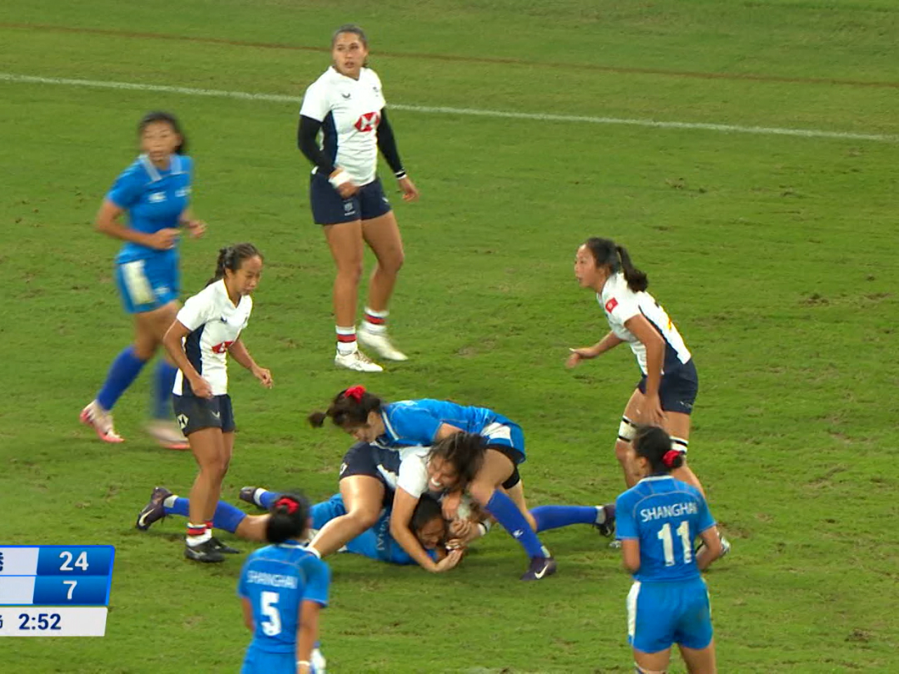 白衫的港隊於名次賽以24比7大勝上海，取得賽事第5名。