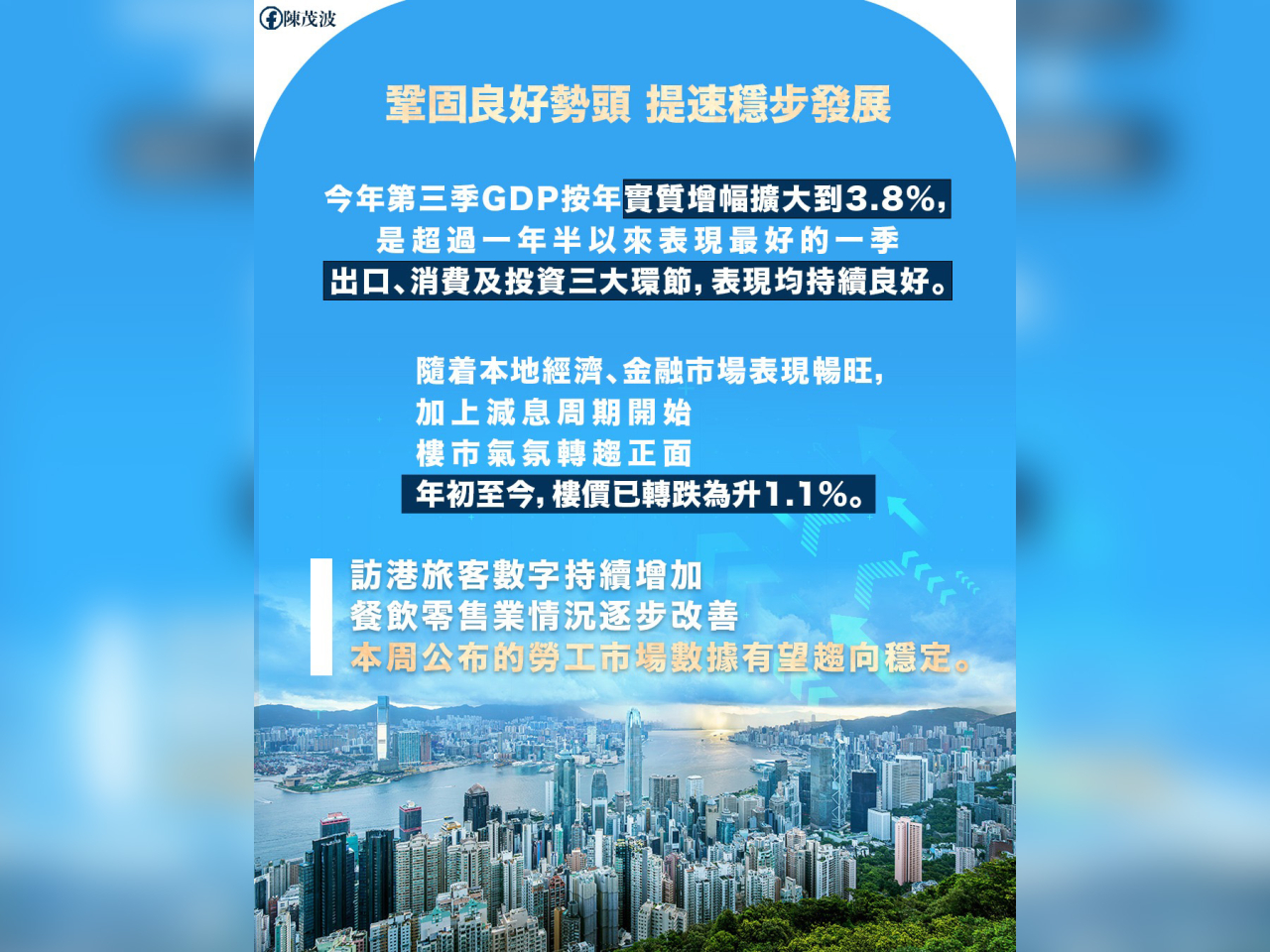 陳茂波表示，基於整體經濟向好及市場的正向預測，可以預期將於星期二公布的勞工市場相關數據有望趨向穩定。（陳茂波網誌圖片）