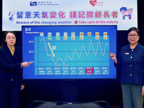 天文台：冷鋒南下料氣溫降至明晚市區約15度
