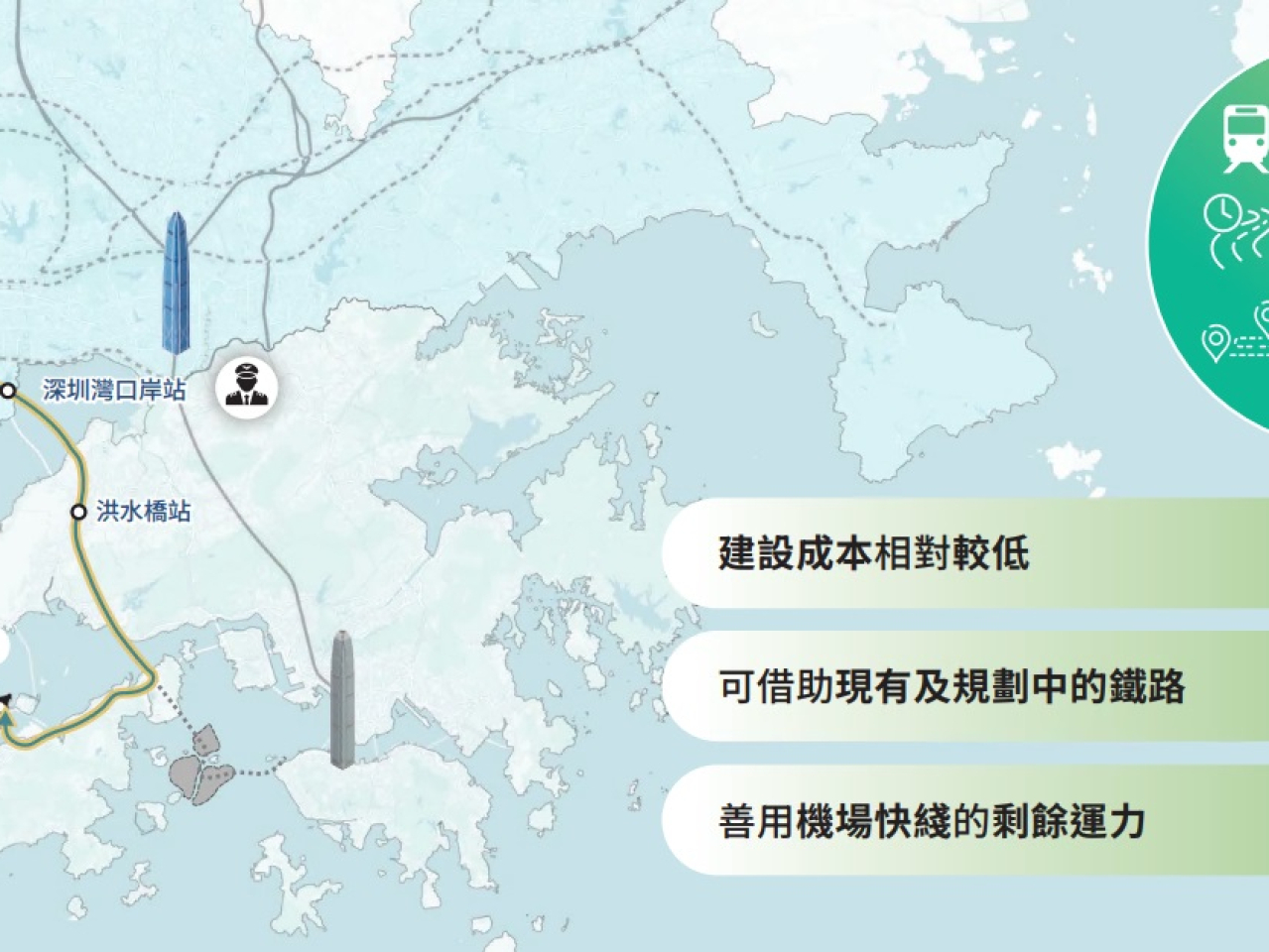 報告建議，連接香港國際機場至國家高鐵網絡，將香港轉型為大灣區空鐵聯運核心節點。（團結香港基金圖片）