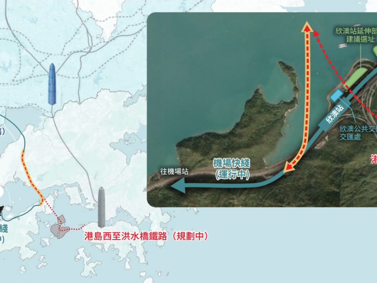 報告建議透過站點的不同配置，例如在欣澳設站連接東涌綫，機場聯絡綫將構建往返機場的替代通道。（團結香港基金圖片）