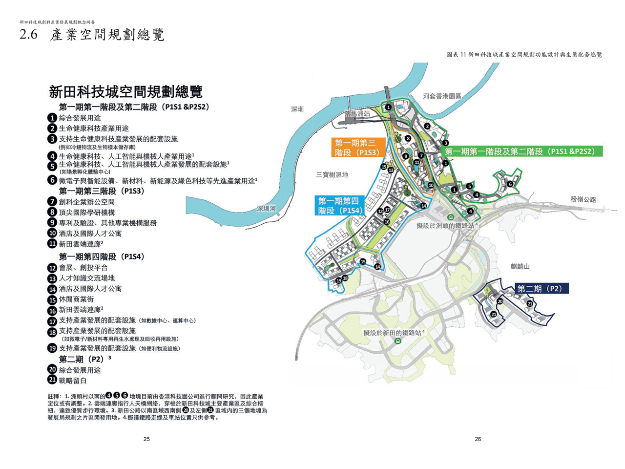政府預計，明年開始分五個階段逐步發展新田科技城，預計以近10年時間可以完成全部土地釋放。（創新科技及工業局）