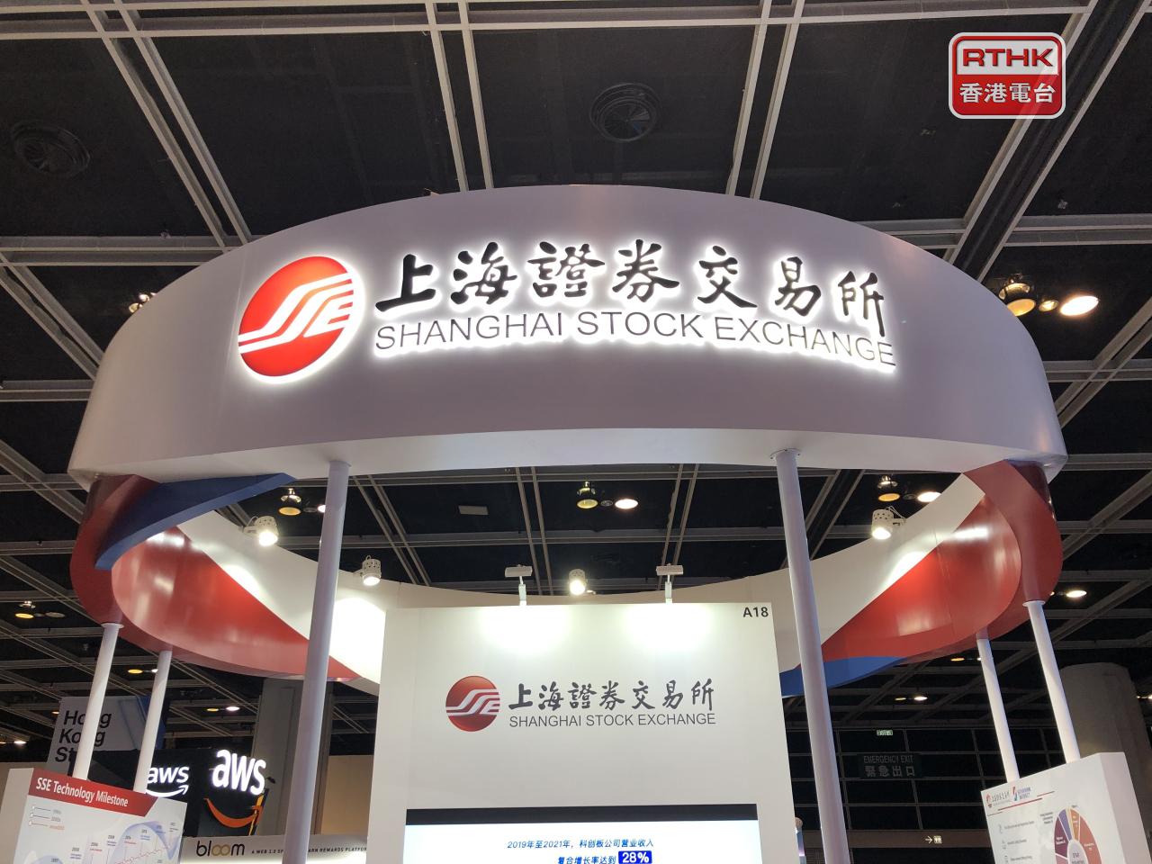 上證綜合指數收市報3864點，跌5點，跌幅0.15%，結束兩日升勢。（港台圖片）