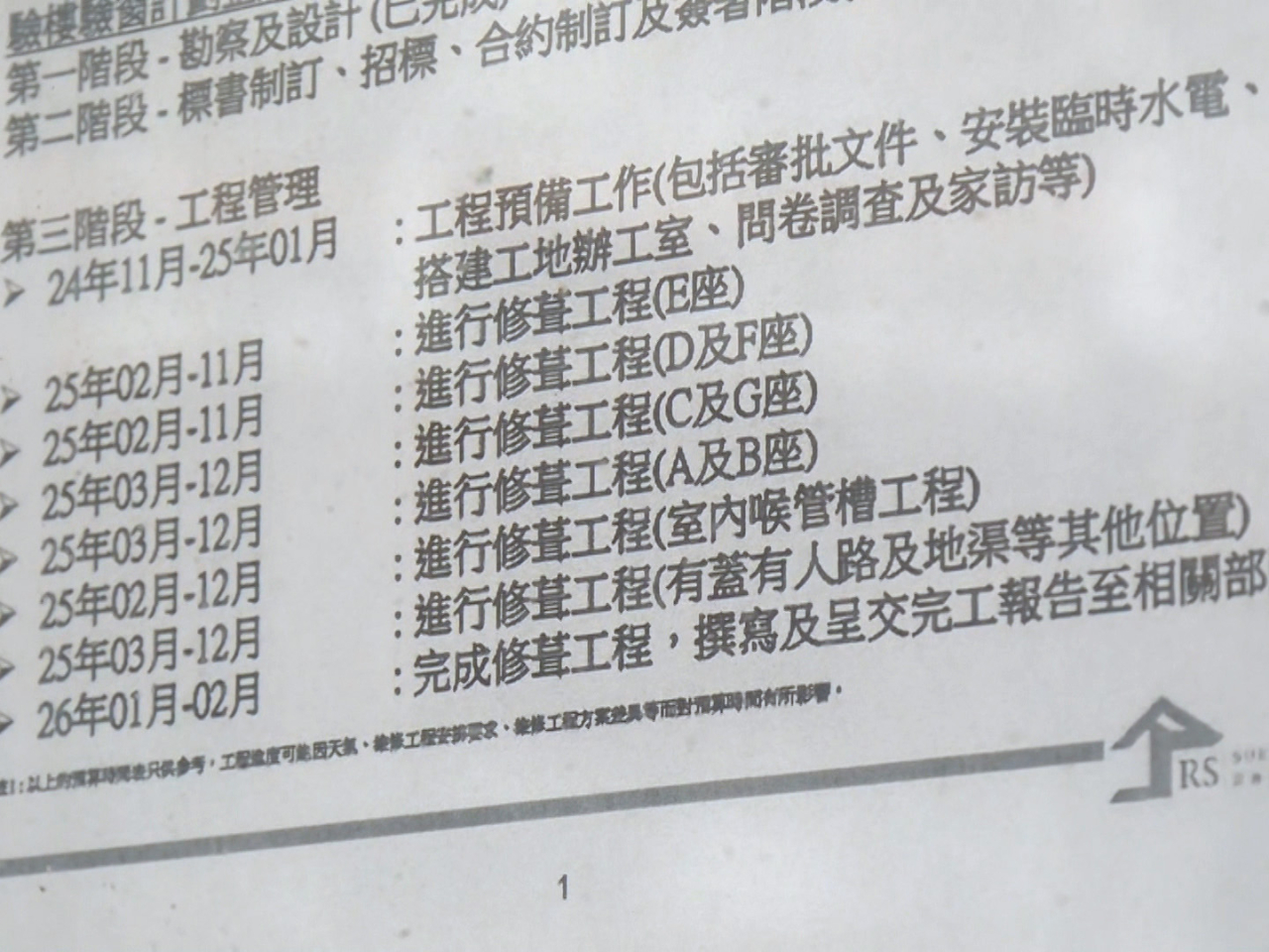 有居民說，聽聞開始要拆棚網，維修工程原定農曆新年前會完工。（鍾家銘攝）