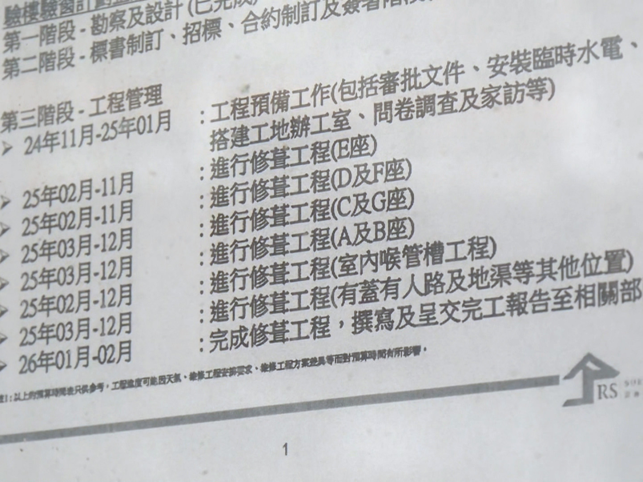 Residents said the work at Ching Lai Court was almost complete, and the contractor had pledged to remove the scaffolding before the Lunar New Year. Photo: RTHK