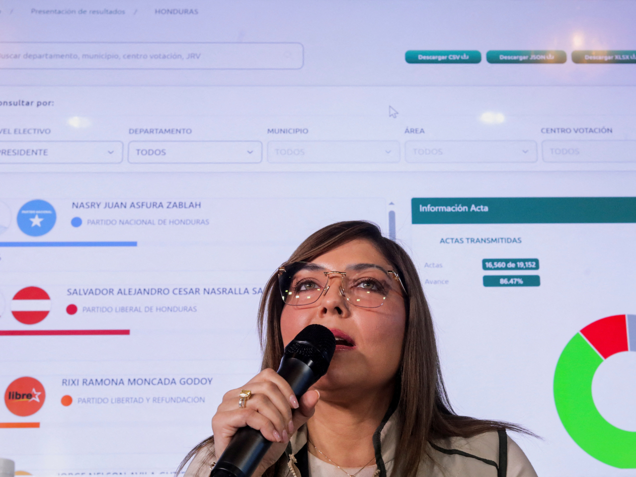 Honduras national electoral council chief Ana Paola Hall called for patience, saying 'haste is sometimes the enemy of legitimacy'. File photo: Reuters