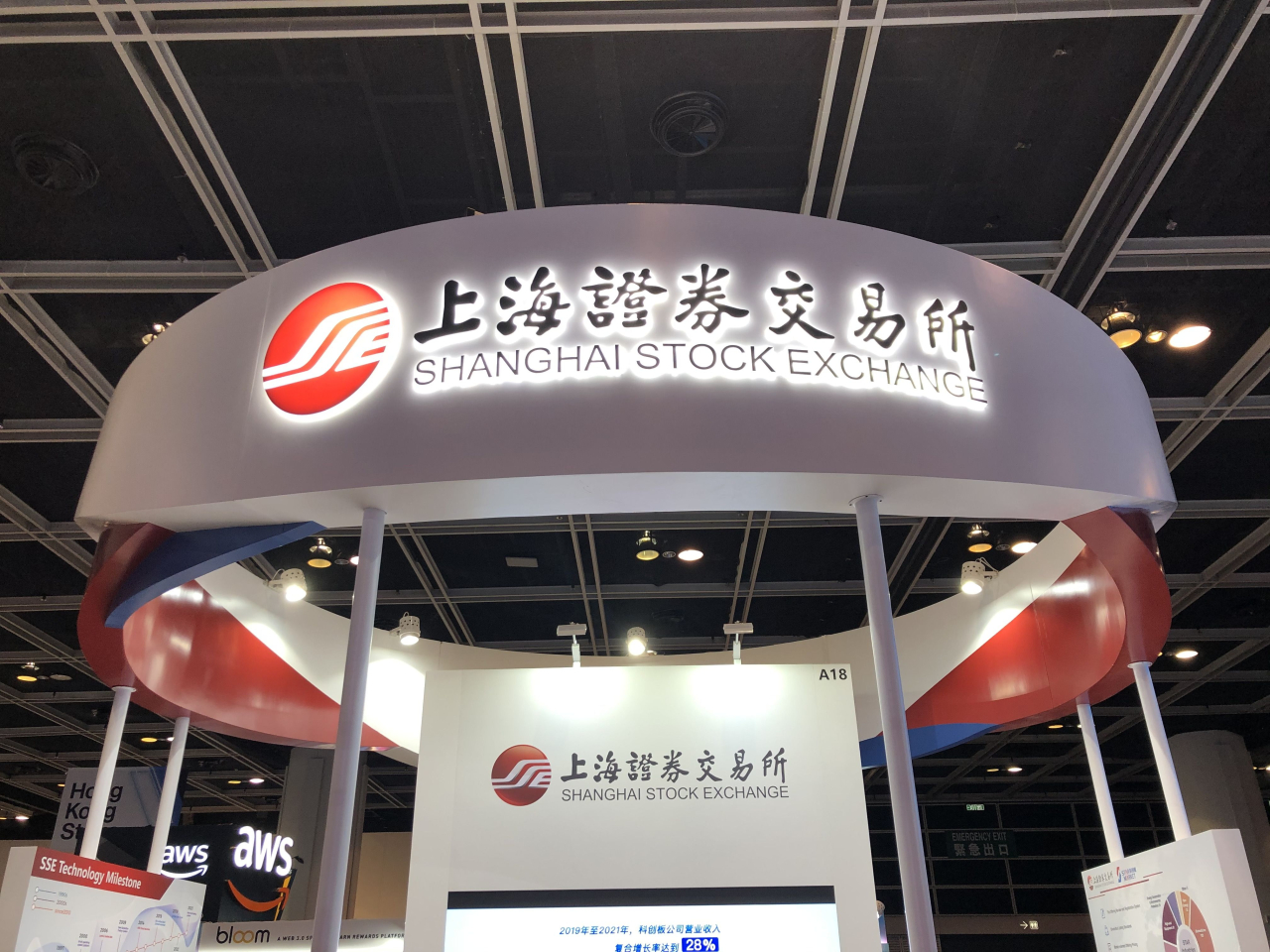 上證綜合指數半日收市報3878點，升3點，升幅0.08%。（港台圖片）