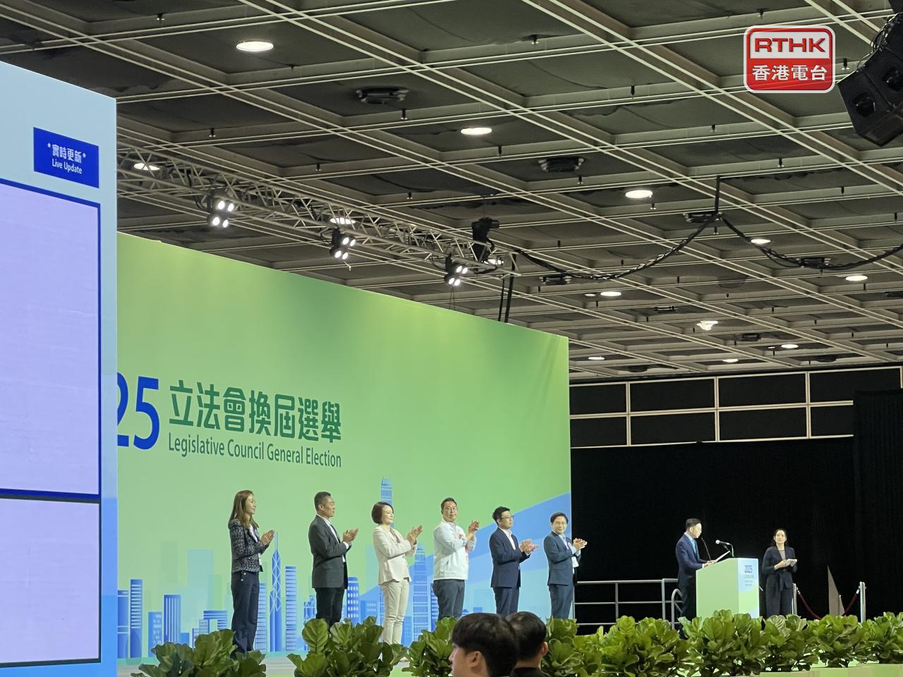 Candidates for Kowloon Central react as the results are announced. Photo: RTHK