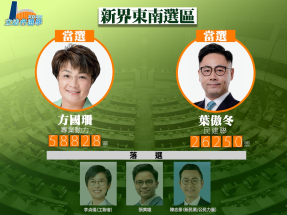 立法會選舉｜方國珊、葉傲冬新界東南地方選區當選