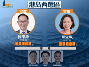 立法會選舉｜陳家珮、陳學鋒港島西地方選區當選