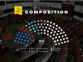 DAB leads new Legco as 40 newcomers enter chamber