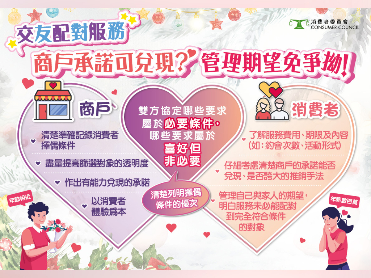 消委會今年頭11個月收到88宗有關交友配對服務的投訴。（消委會）