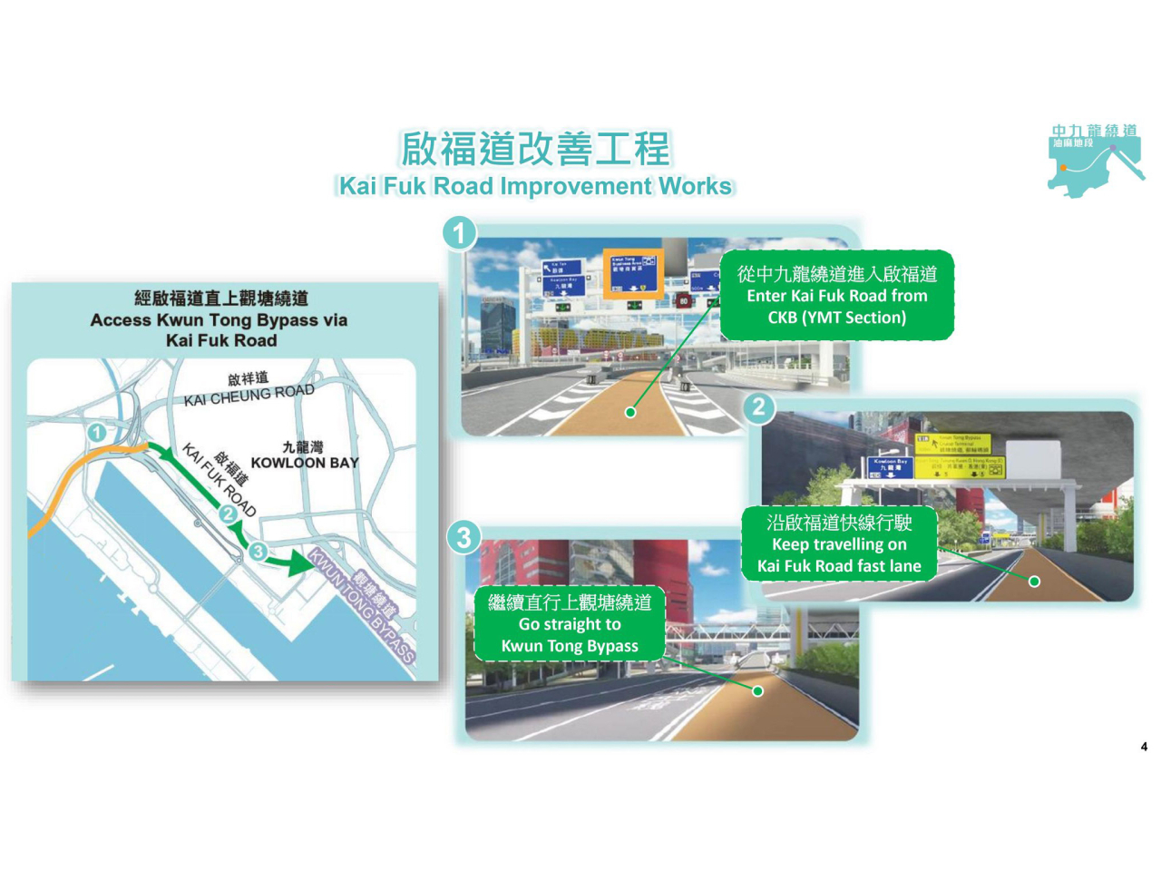 由中九繞道往觀塘繞道的車輛，啟福道東行快線將於開通日改為雙白線，駕駛者沿快線可直上觀塘繞道。（運輸署社交網站圖片）