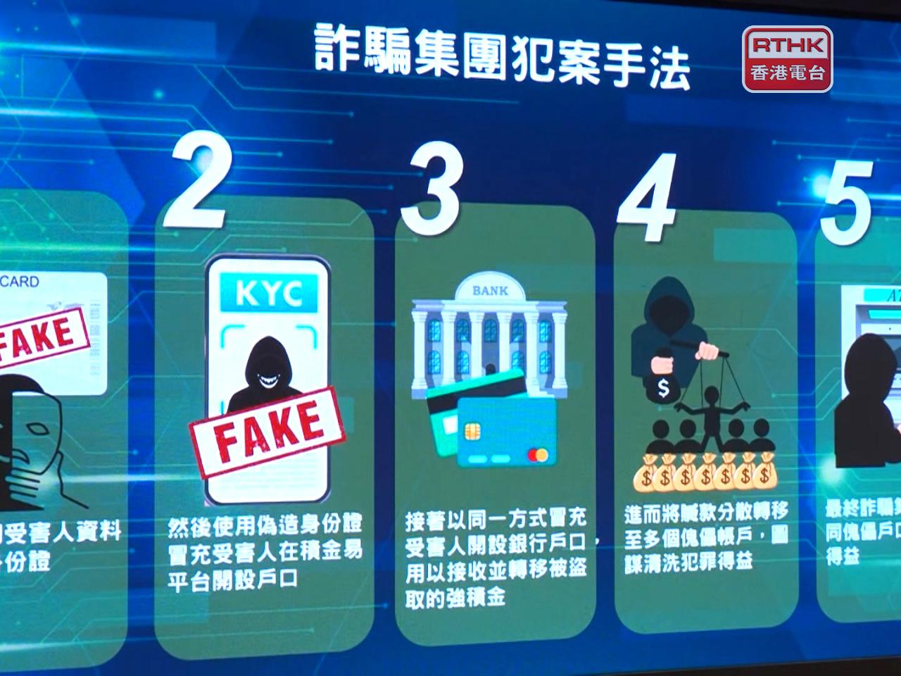 警方拘捕5名男子，涉嫌利用偽造身份證冒充他人在積金易平台開立戶口，盜取強積金存款。（鍾家銘攝）