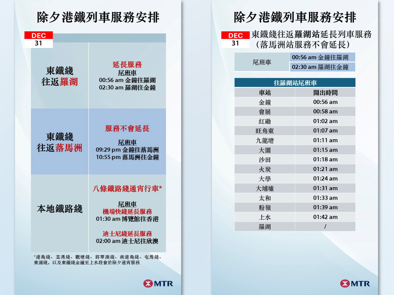 港鐵表示，除夕及新年期間，本地鐵路綫將於不同時段加密列車班次。（港鐵提供）