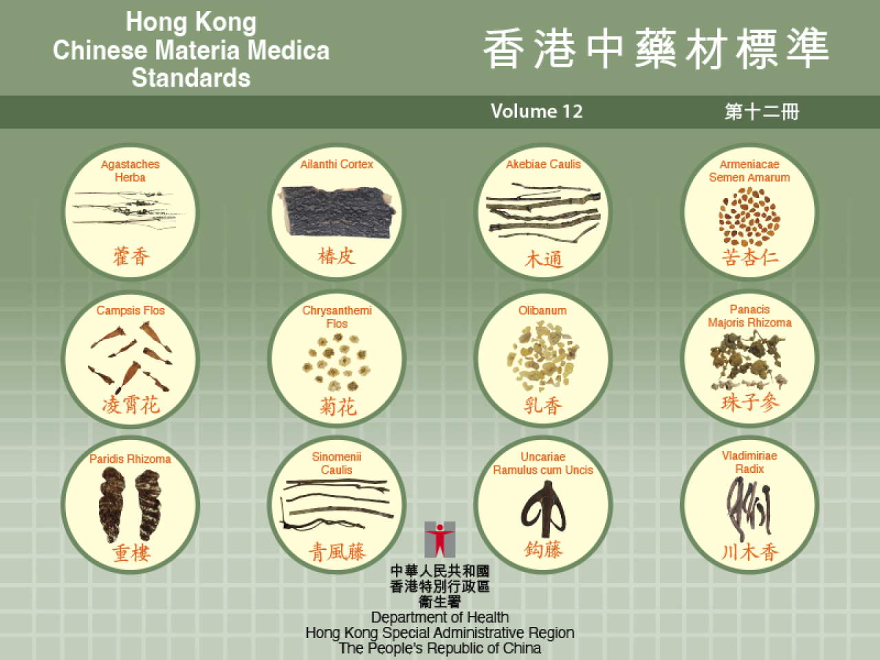 《香港中藥材標準》新增13種藥材。（衞生署網站圖片）