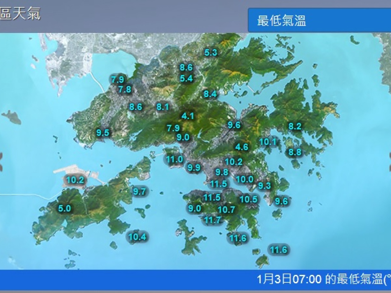 截至早上7時，天文台總部錄得最低氣溫11.5度。（天文台網站截圖）