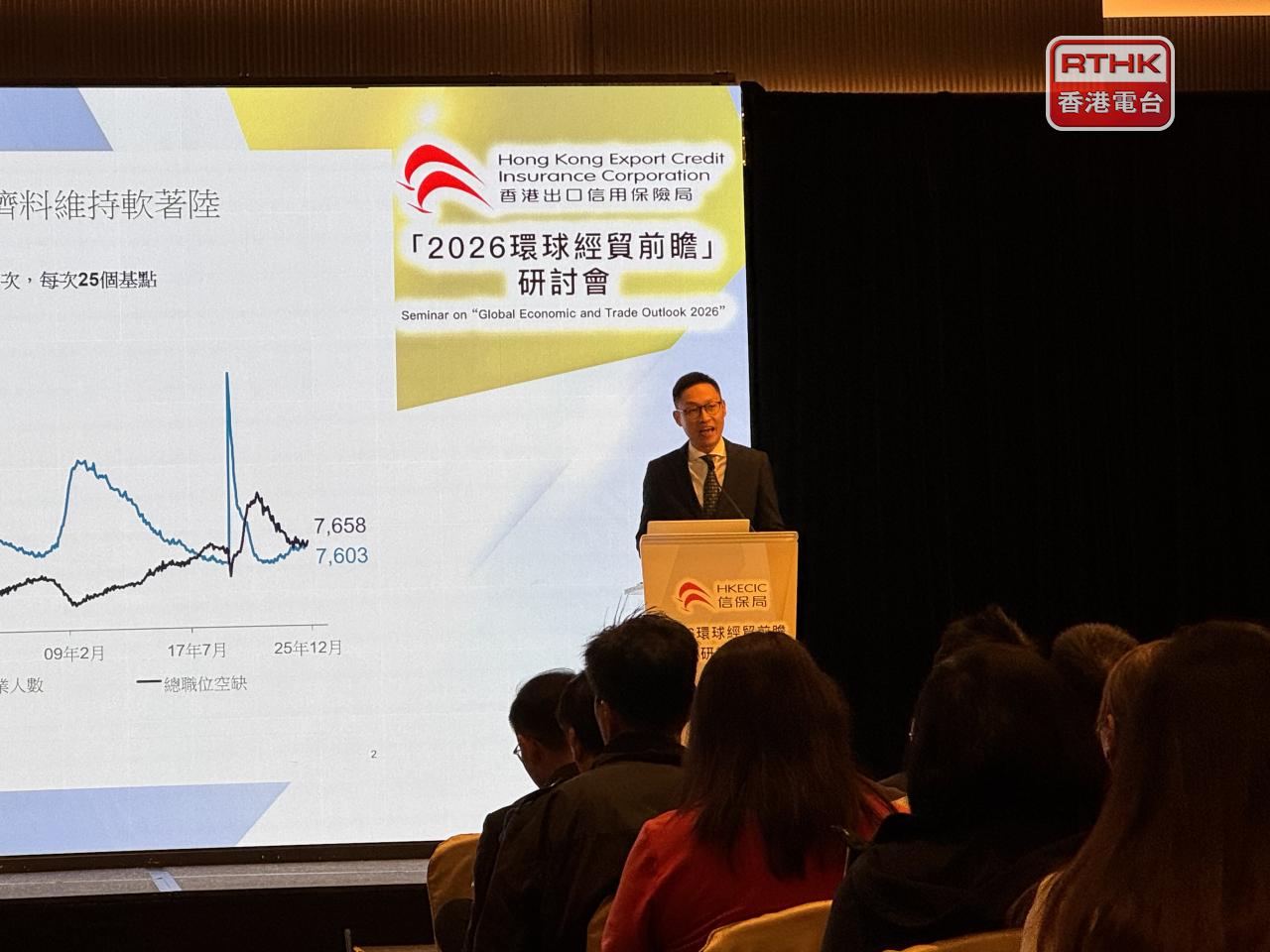 陳正犖估計，美國今年將有0.75厘的減息空間，年內美元指數或由現時約98水平，降至95附近。（張詩民攝）