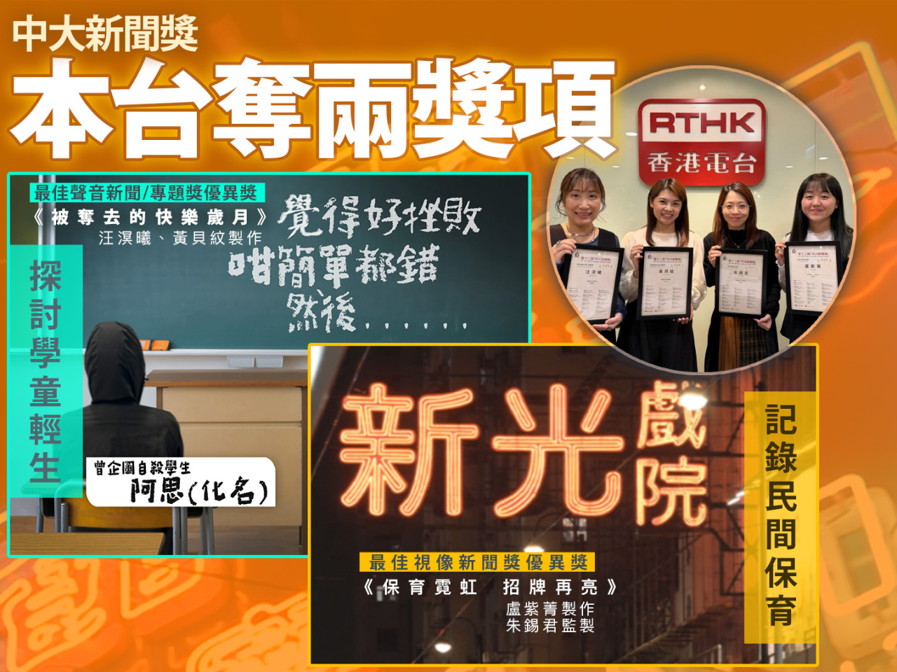 本台保育霓虹招牌及探討學童輕生報道分別奪中大新聞獎