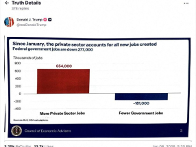特朗普在就業報告發布前十多小時，在社交平台貼出一張包含相關數據的圖表。（路透社）