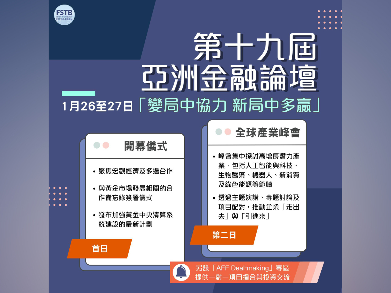 香港在本月26日至27日將舉辦第十九屆亞洲金融論壇，並首次新增「全球產業峰會」環節。（財庫局社交網站圖片）