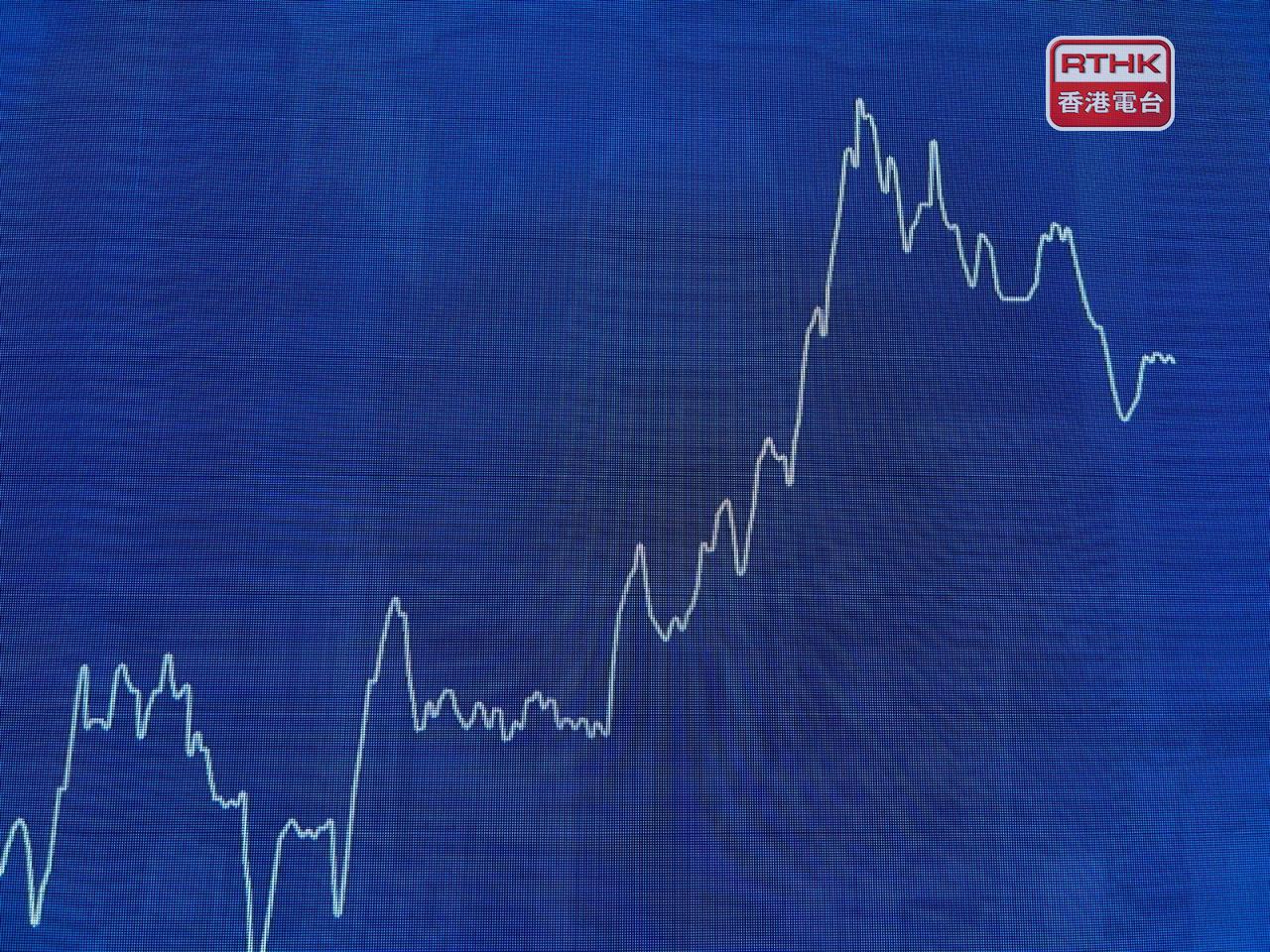 恒指較早時報26860點，跌139點，跌幅0.52%。（港台圖片）
