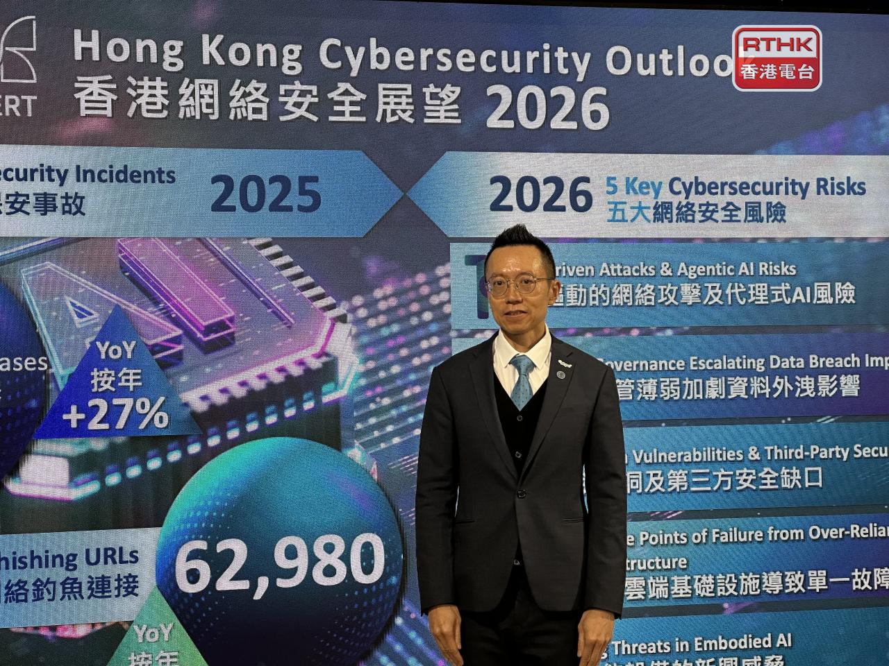 The Council&rsquo;s Chief Digital Officer Edmond Lai says companies should lay out clear guidelines on AI use in the workplace to counter potential threats. Photo: RTHK