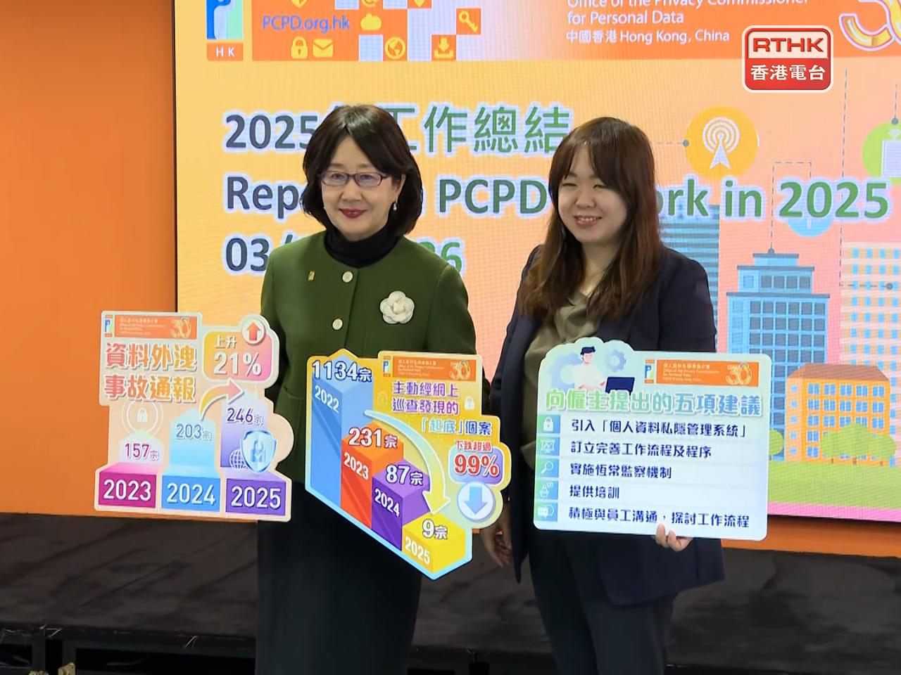 個人資料私隱專員公署發表2025年工作報告。（王慶恒攝）