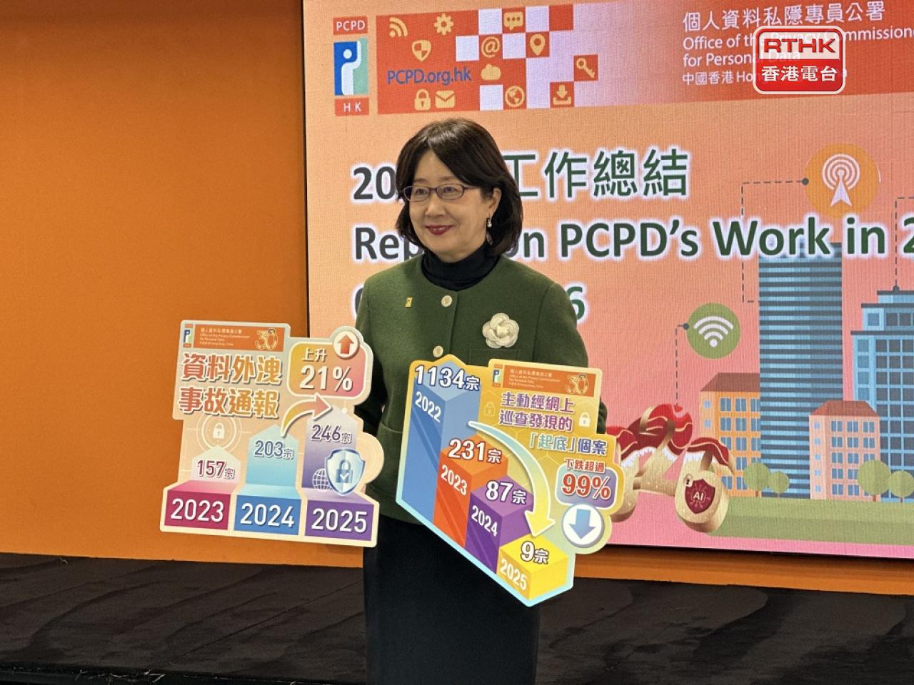 Privacy Commissioner Ada Chung says data breaches via hacking aren't unique to Hong Kong. Photo: RTHK