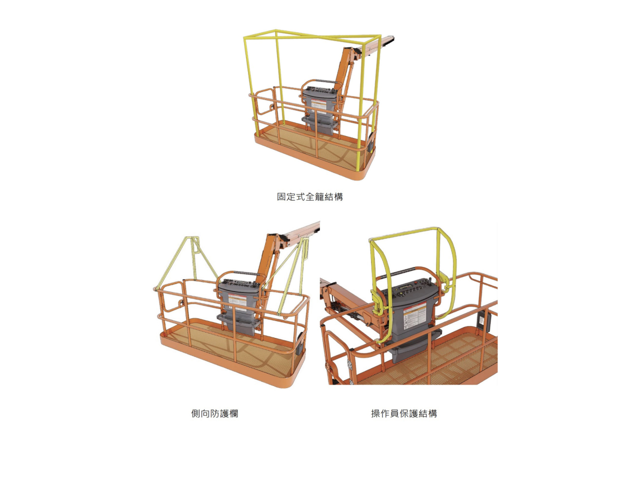 操作上的新增要求，例如安裝有效的輔助防護裝置。（文件截圖）